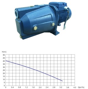 BJET-1